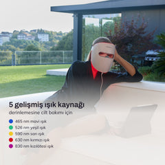 HyperBeam X LED maske 5 ışık kaynağı: 465 nm mavi, 526 nm yeşil, 590 nm sarı, 630 nm kırmızı, 830 nm kızılötesi – görsel 2